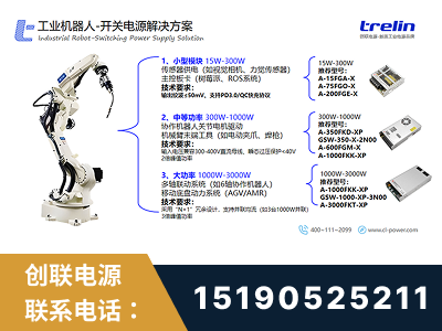 莱西-工业机器人-开关电源解决方案