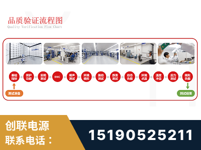莱西-全流程品质验证体系完善